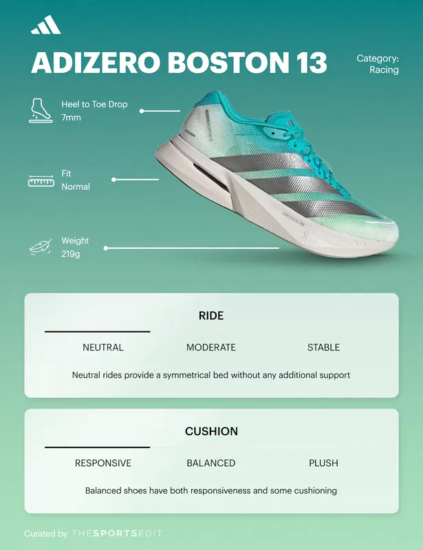 adidas Adizero Boston 13 Trainers