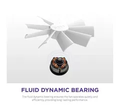 NZXT F140 RGB Duo 140 mm PWM Fan - Twin Pack