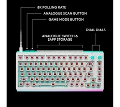 LOGITECH G512 X 75 Mechanical Gaming Keyboard - White