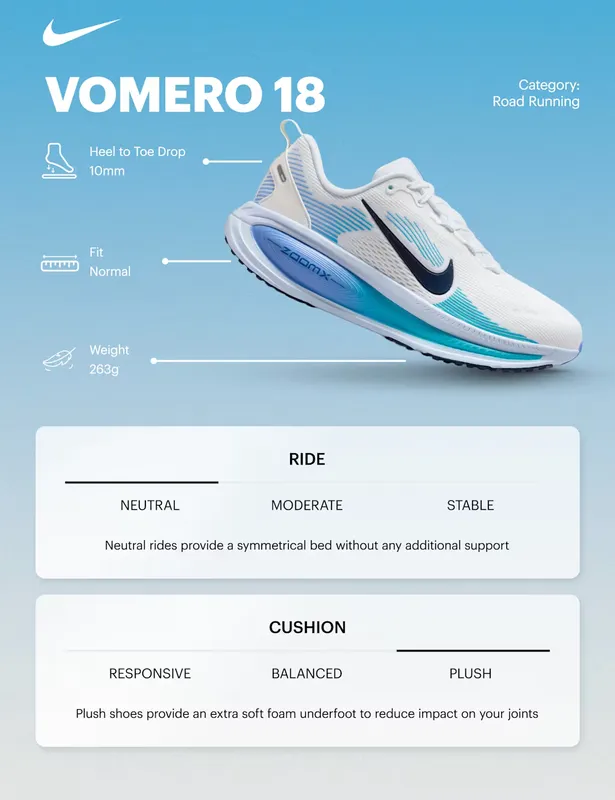 Nike Vomero 18 Trainers
