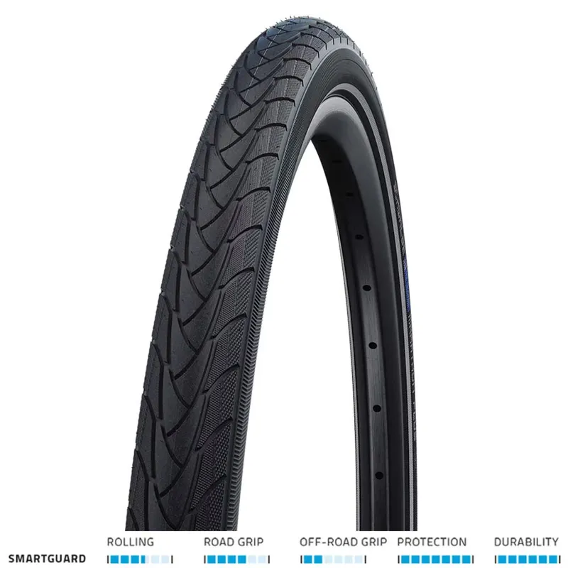 SCHWALBE Schwalbe Marathon Plus SmartGuard Bike Tyre