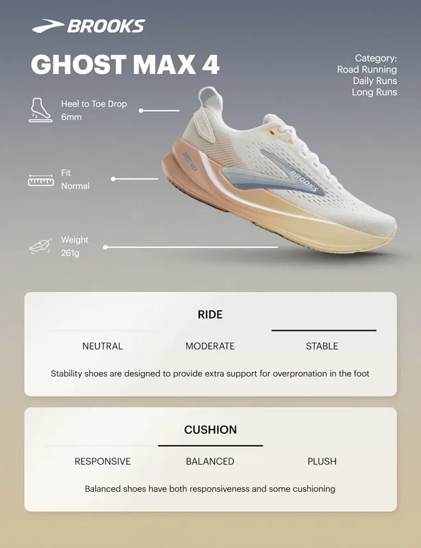 Brooks Ghost Max 4 Trainers