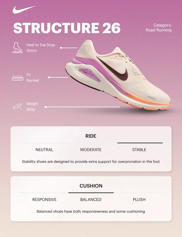 Nike Structure 26 Trainers