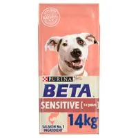 BETA Adult Sensitive