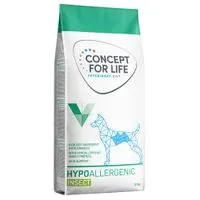 Concept for Life Veterinary Diet Hypoallergenic Insect